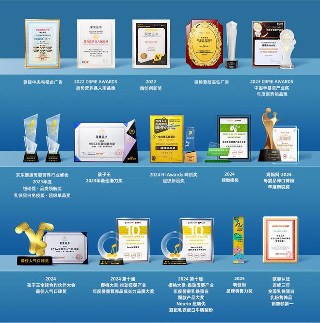 六年领航品质如磐 纽瑞优乳铁蛋白蝉联京东平台“品类先锋奖”(图5)